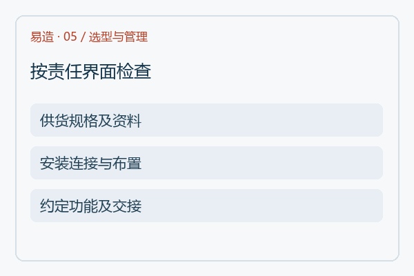 按责任界面检查 按责任界面检查